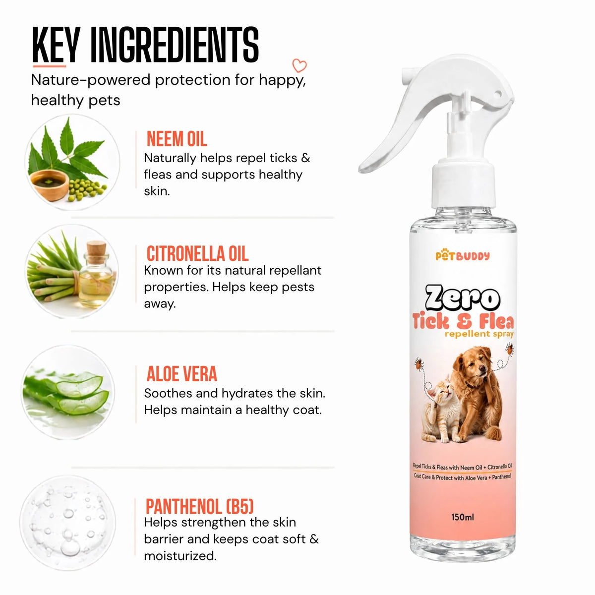 Zero Tick & Flea Repellent Spray for Cats & Dogs